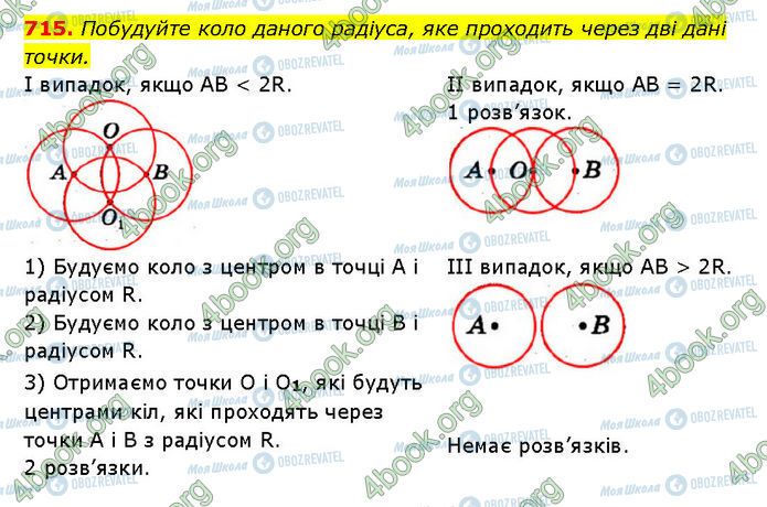 ГДЗ Геометрия 7 класс страница 715