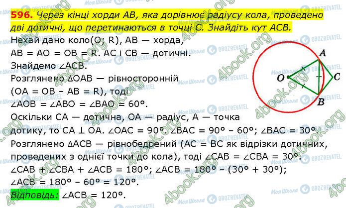 ГДЗ Геометрия 7 класс страница 596