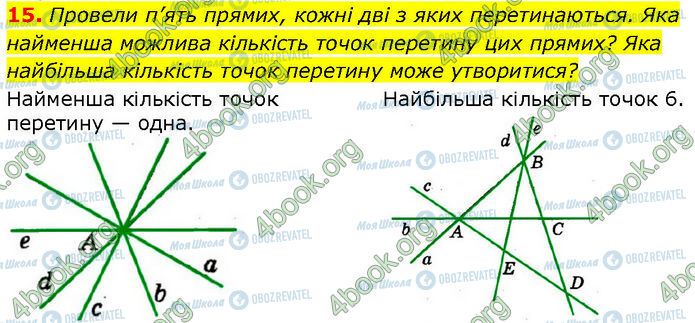 ГДЗ Геометрия 7 класс страница 15