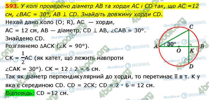 ГДЗ Геометрия 7 класс страница 593