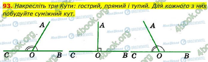 ГДЗ Геометрия 7 класс страница 93