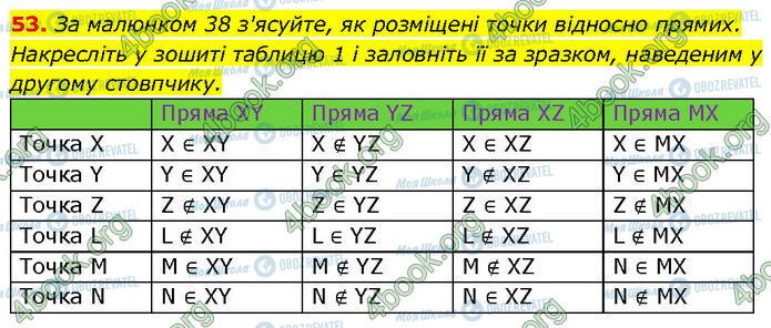 ГДЗ Геометрия 7 класс страница 53