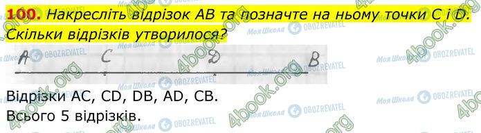 ГДЗ Геометрия 7 класс страница 100
