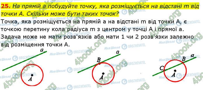 ГДЗ Геометрия 7 класс страница 25