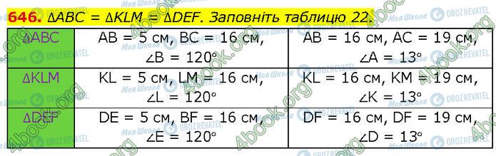 ГДЗ Геометрия 7 класс страница 646