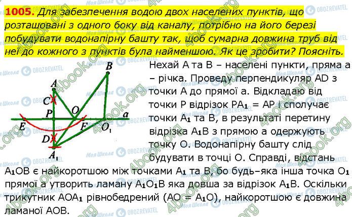 ГДЗ Геометрия 7 класс страница 1005
