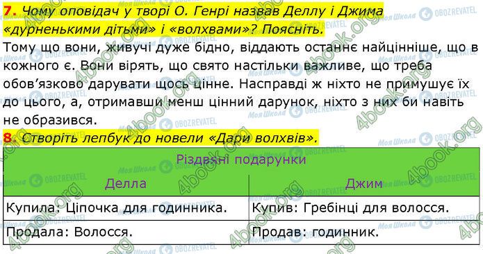 ГДЗ Зарубежная литература 7 класс страница Стр.120 (7-8)