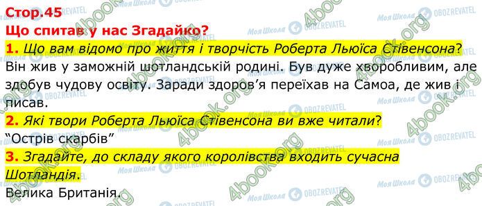 ГДЗ Зарубежная литература 7 класс страница Стр.45 (1-3)