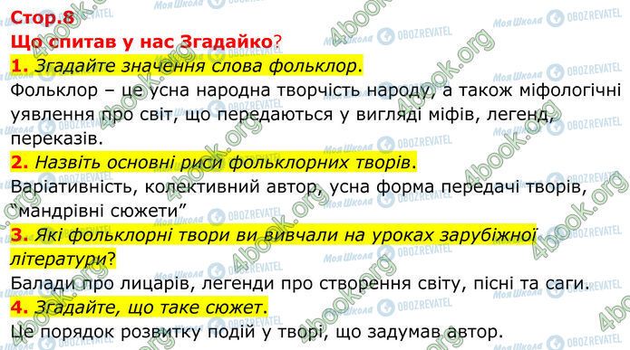 ГДЗ Зарубежная литература 7 класс страница Стр.8