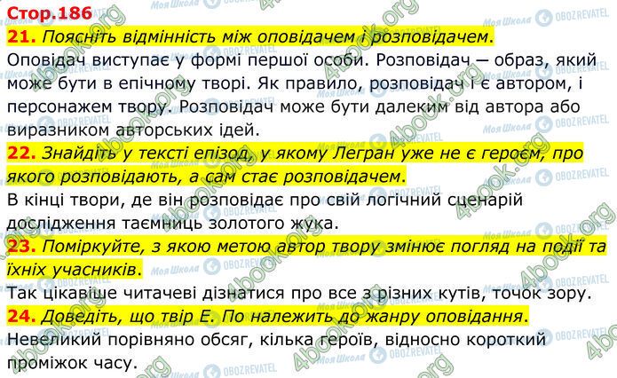 ГДЗ Зарубіжна література 7 клас сторінка Стр.186 (21-24)