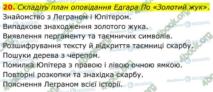 ГДЗ Зарубіжна література 7 клас сторінка Стр.185 (20)