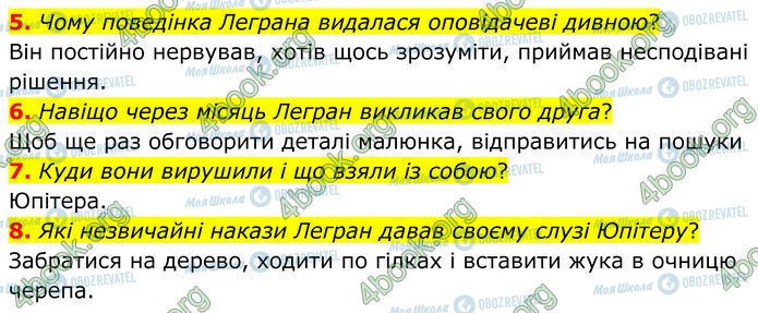 ГДЗ Зарубіжна література 7 клас сторінка Стр.185 (5-8)