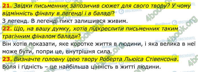 ГДЗ Зарубежная литература 7 класс страница Стр.53 (21-23)
