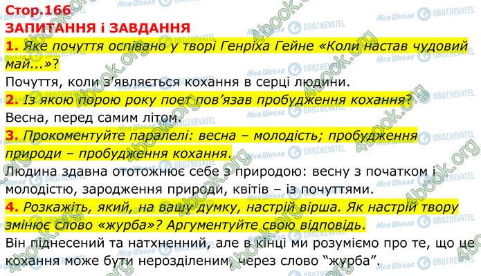 ГДЗ Зарубежная литература 7 класс страница Стр.166 (1-4)