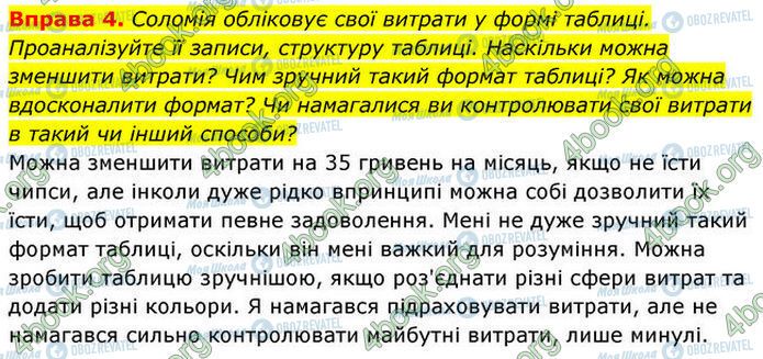 ГДЗ Основы здоровья 7 класс страница §.28 (4)