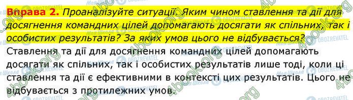 ГДЗ Основы здоровья 7 класс страница §.33 (2)