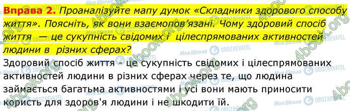 ГДЗ Основы здоровья 7 класс страница §.25 (2)