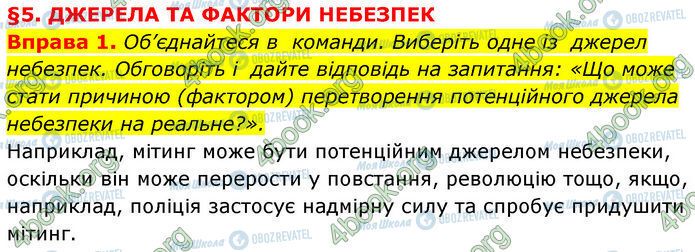 ГДЗ Основы здоровья 7 класс страница §.5 (1)