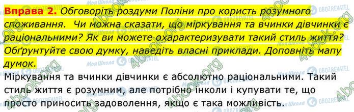 ГДЗ Основы здоровья 7 класс страница §.28 (2)