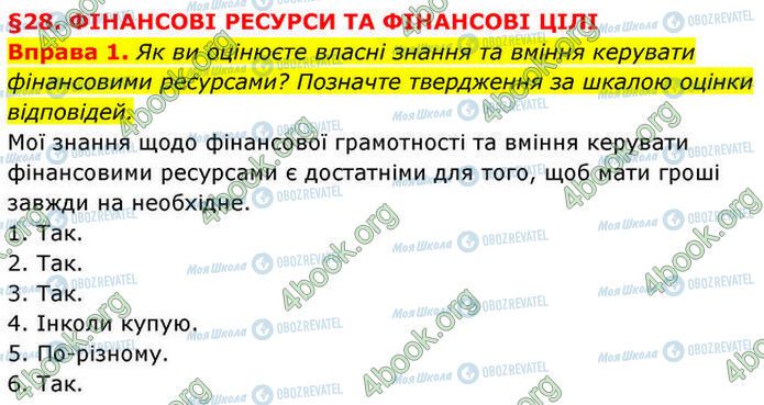 ГДЗ Основы здоровья 7 класс страница §.28 (1)