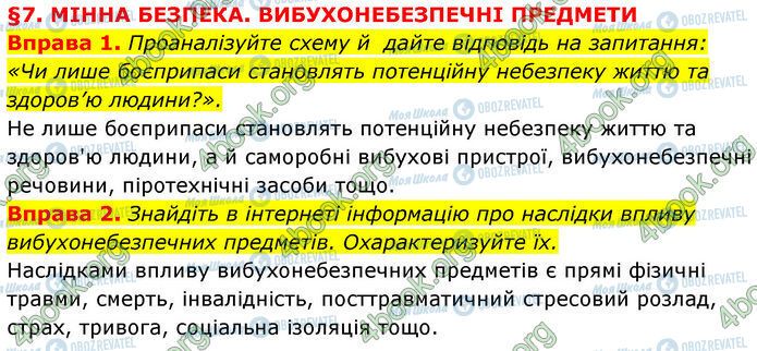 ГДЗ Основы здоровья 7 класс страница §.7 (1-2)