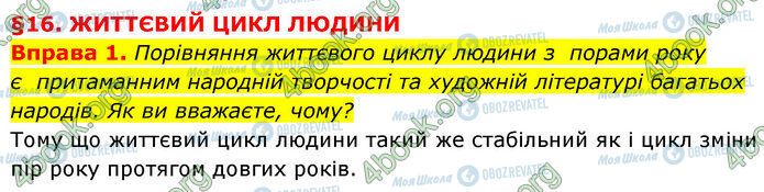 ГДЗ Основы здоровья 7 класс страница §.16 (1)