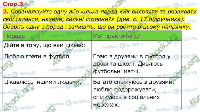 ГДЗ Основи здоров'я 7 клас сторінка Стр.3 (2)