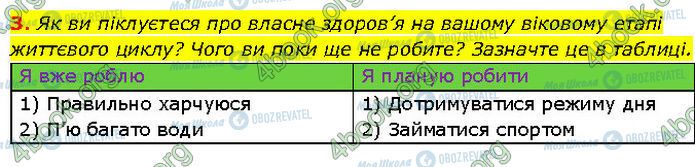 ГДЗ Основи здоров'я 7 клас сторінка Стр.30 (3)