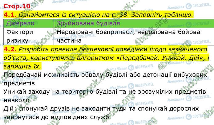 ГДЗ Основи здоров'я 7 клас сторінка Стр.10 (4)