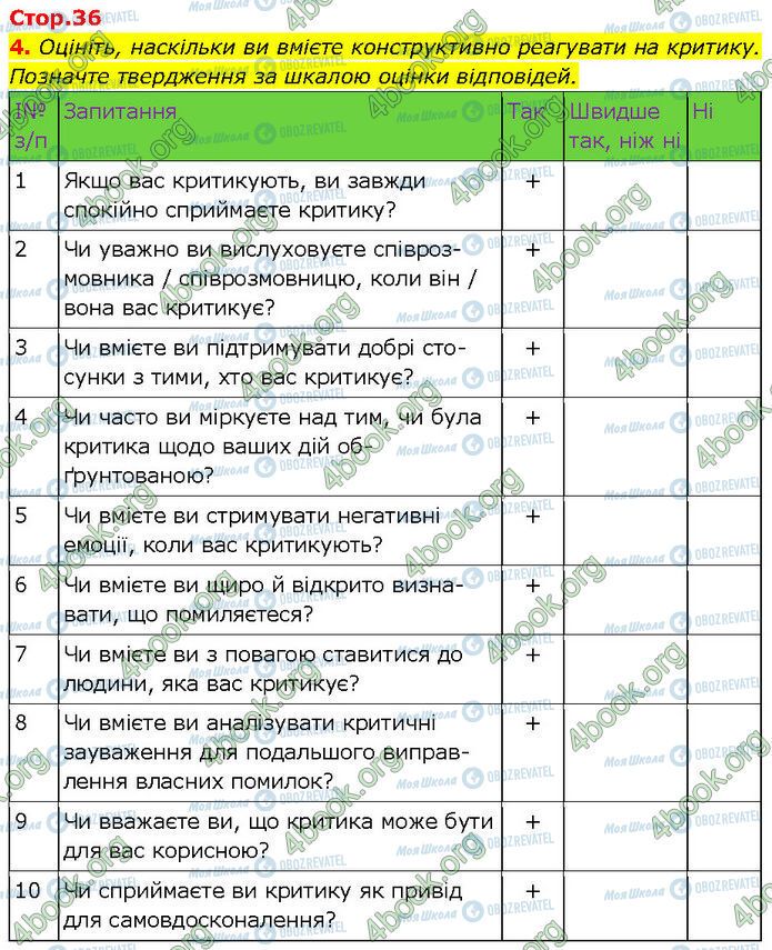 ГДЗ Основи здоров'я 7 клас сторінка Стр.36 (4)
