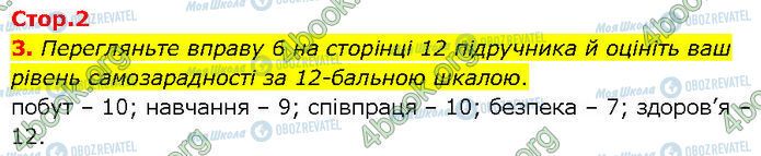 ГДЗ Основи здоров'я 7 клас сторінка Стр.2 (3)