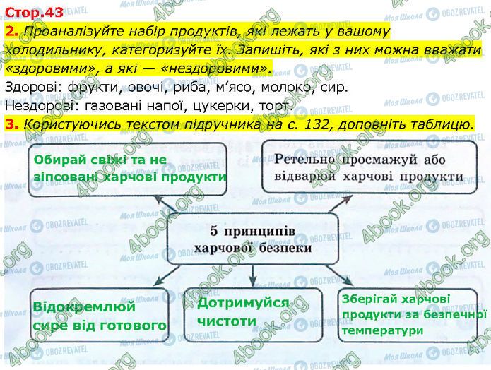 ГДЗ Основи здоров'я 7 клас сторінка Стр.43