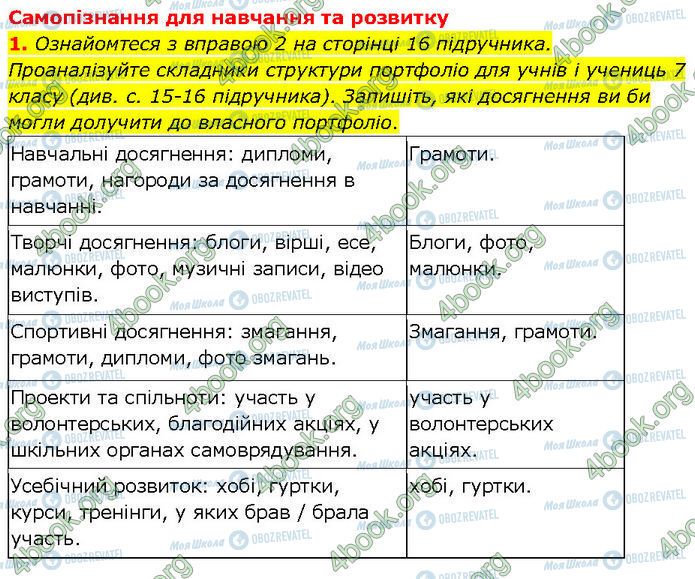 ГДЗ Основи здоров'я 7 клас сторінка Стр.2-(1)
