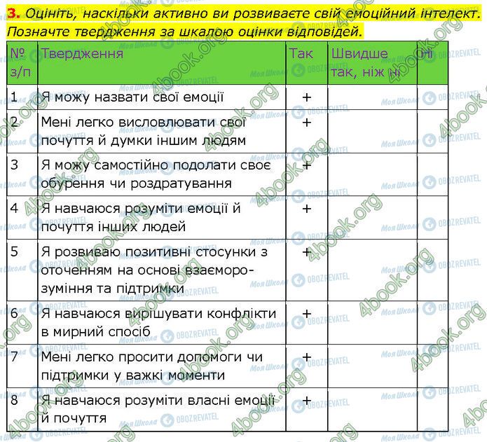 ГДЗ Основи здоров'я 7 клас сторінка Стр.33 (3)