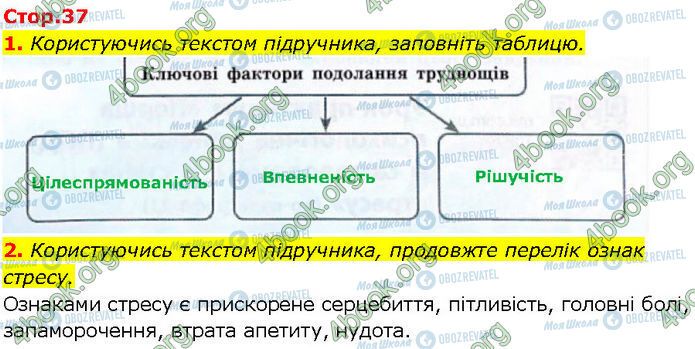 ГДЗ Основи здоров'я 7 клас сторінка Стр.37 (1-2)