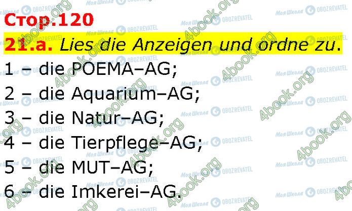 ГДЗ Немецкий язык 7 класс страница Стр.120 (21a)