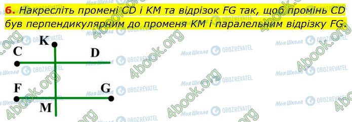 ГДЗ Геометрия 7 класс страница Др.2 (6)