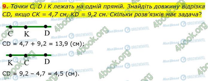 ГДЗ Геометрия 7 класс страница Др.1 (9)