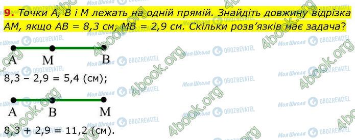 ГДЗ Геометрия 7 класс страница Др.1 (9)