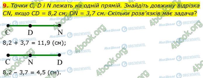 ГДЗ Геометрия 7 класс страница Др.1 (9)