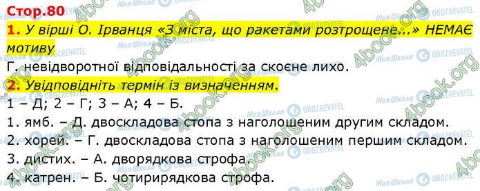 ГДЗ Українська література 7 клас сторінка Стр.80 (1-2)