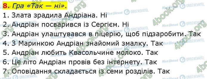 ГДЗ Українська література 7 клас сторінка Стр.155 (8)