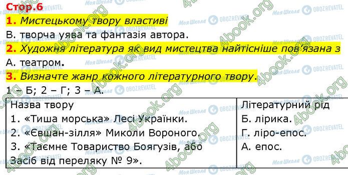 ГДЗ Українська література 7 клас сторінка Стр.6 (1-3)