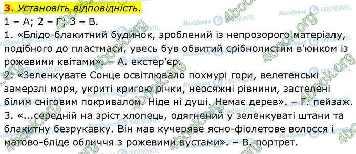 ГДЗ Укр лит 7 класс страница Стр.223 (3)