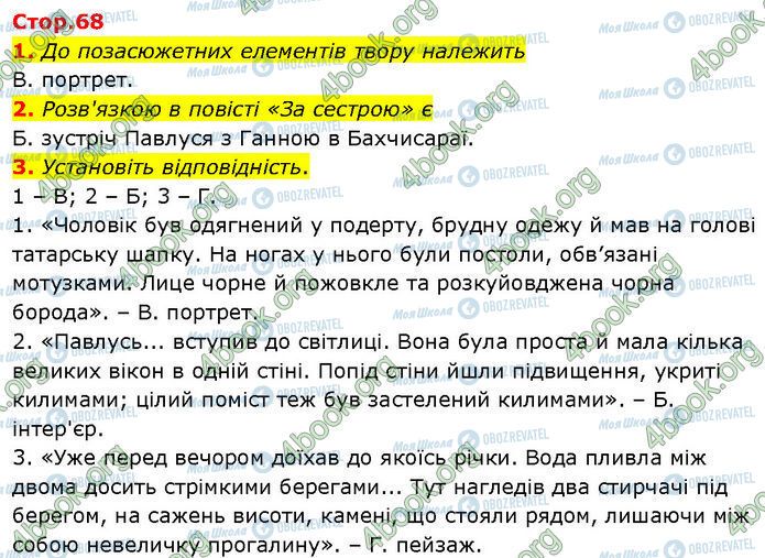 ГДЗ Українська література 7 клас сторінка Стр.68 (1-3)
