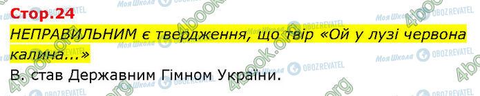 ГДЗ Українська література 7 клас сторінка Стр.24