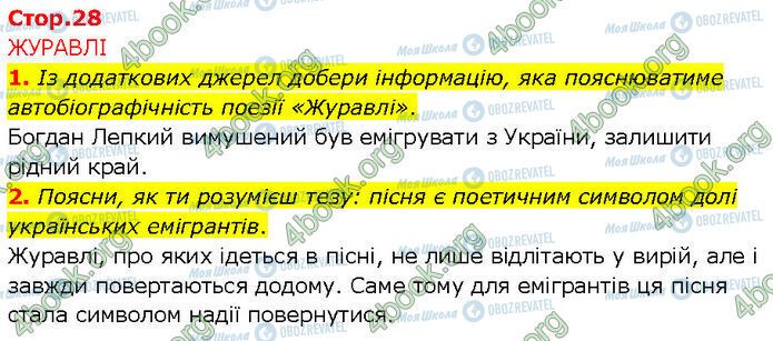 ГДЗ Українська література 7 клас сторінка Стр.28 (1-2)