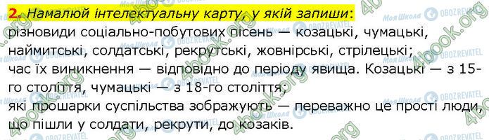 ГДЗ Українська література 7 клас сторінка Стр.12 (2)