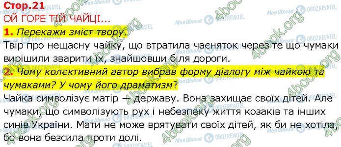 ГДЗ Українська література 7 клас сторінка Стр.21 (1-2)