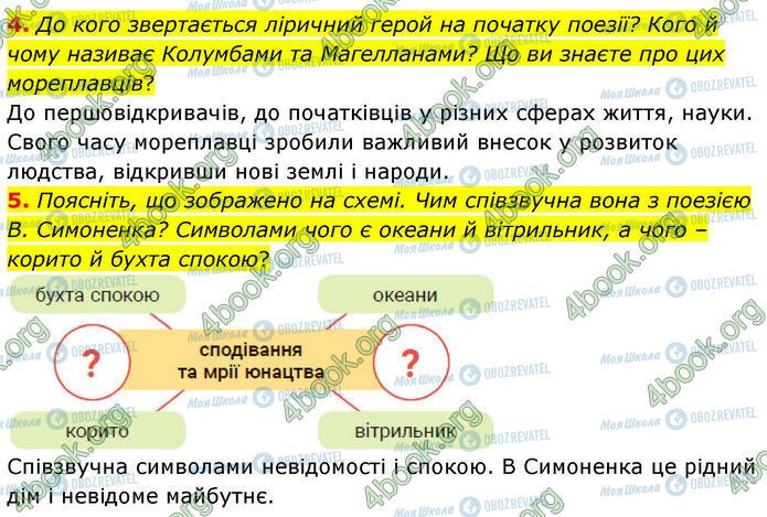 ГДЗ Українська література 7 клас сторінка Стр.98 (4-5)